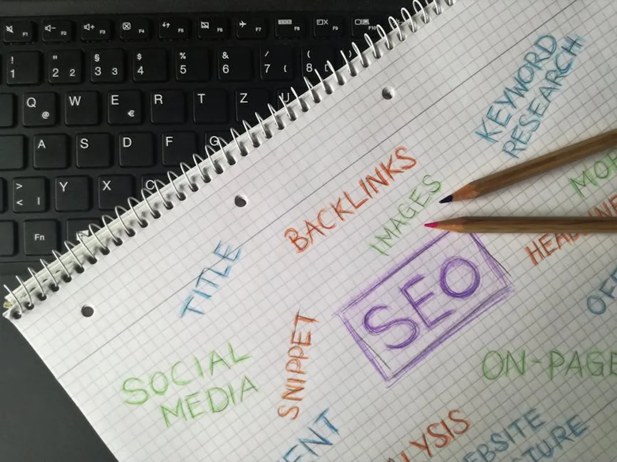 Keyword Visibility Score Explained